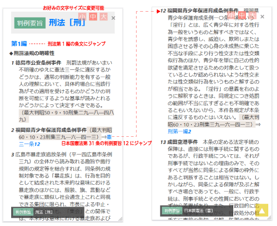 法令毎にまとまった判例用旨、リンク機能も搭載